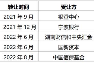 名宿：小因扎吉改造小图拉姆很成功，但过去三年本该两次意甲夺冠